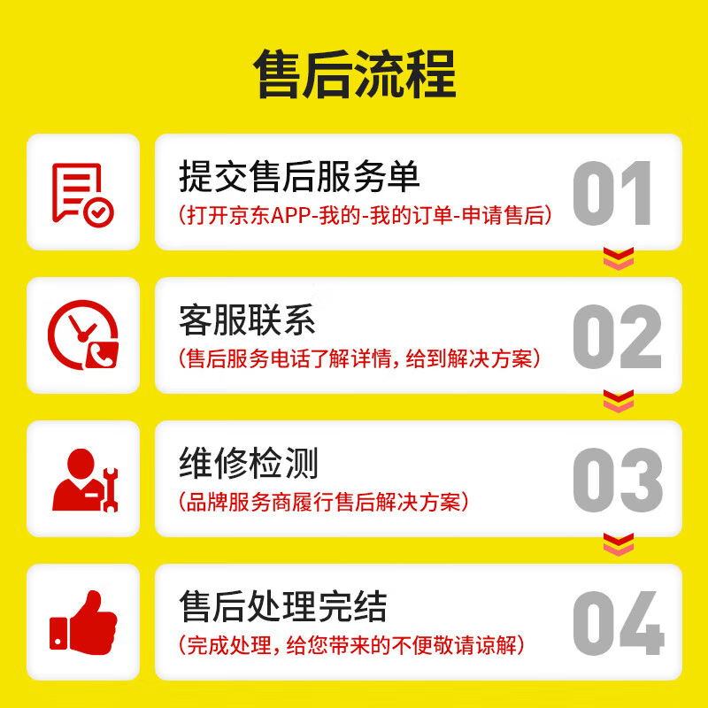 Bosch (BOSCH) car battery high performance EFB70 start-stop battery DIN LN3 12V 70Ah trade-in