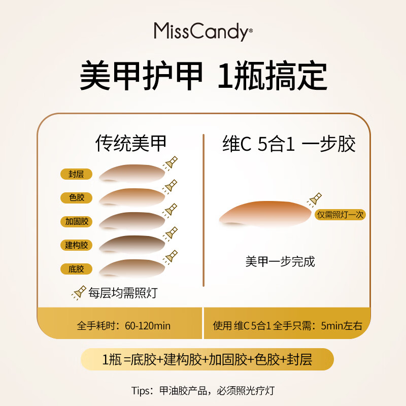 Miss Candy Lazy One-Step Glue 5-in-1 Vitamin C Nail Polish Glue 10g Light Color Glue Glass Beads Cat Eye Nail Art Mousse Meow Meow MM01