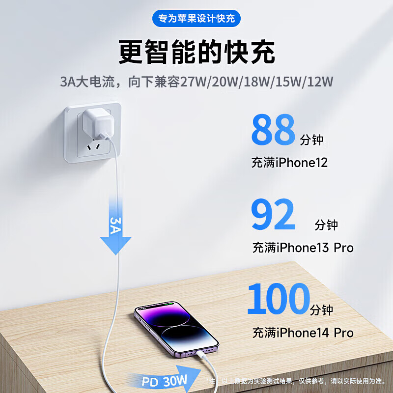 Baking Apple charger charging cable set suitable for original iPhone14ProMax13pro12/11plus mobile phone charging head data cable fast charging set iPad tablet