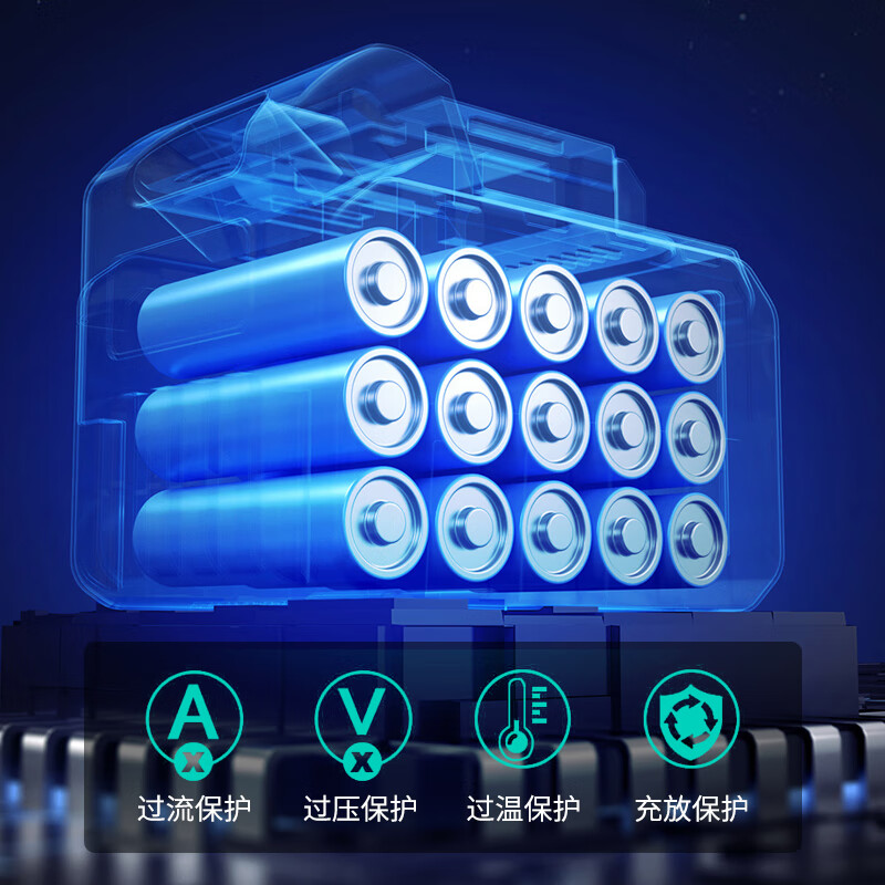 DAYIREN electric scissors, fruit tree pruning shears, rechargeable pruning shears, lithium battery gardening shears, pruning shears adapted to Dayi battery, pruning shears (D21 dual electric version) upgraded version, professional model/40mm