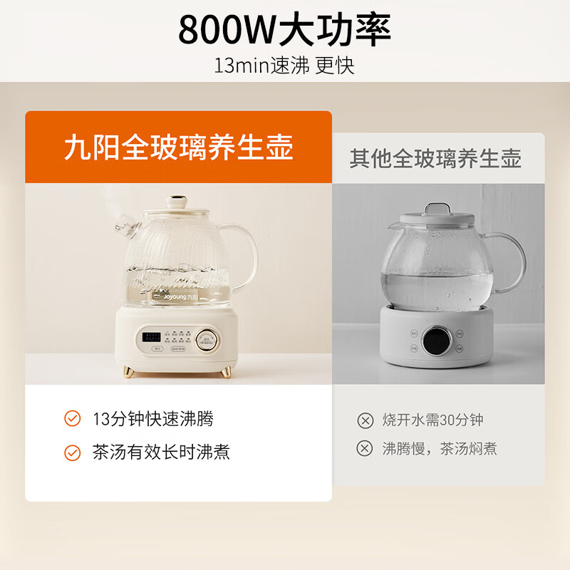 Joyoung all-glass 0-glue health-preserving kettle, office multi-function teapot, flower teapot, kettle, constant temperature electric kettle, 24h appointment keeping, 1L WY107