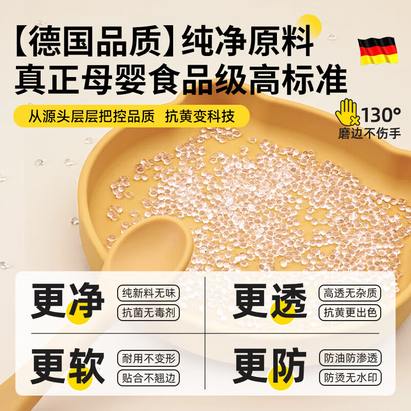 Washi Transparent Table Mat Non-Yellowing Insulation Mat Soft Glass PVC Transparent Table Mat Coffee Table Table Mat Desktop Protective Mat Transparent 3.0 Food Grade Antibacterial - Thickness 1.5mm Free Custom Size Contact Customer Service Before Buying