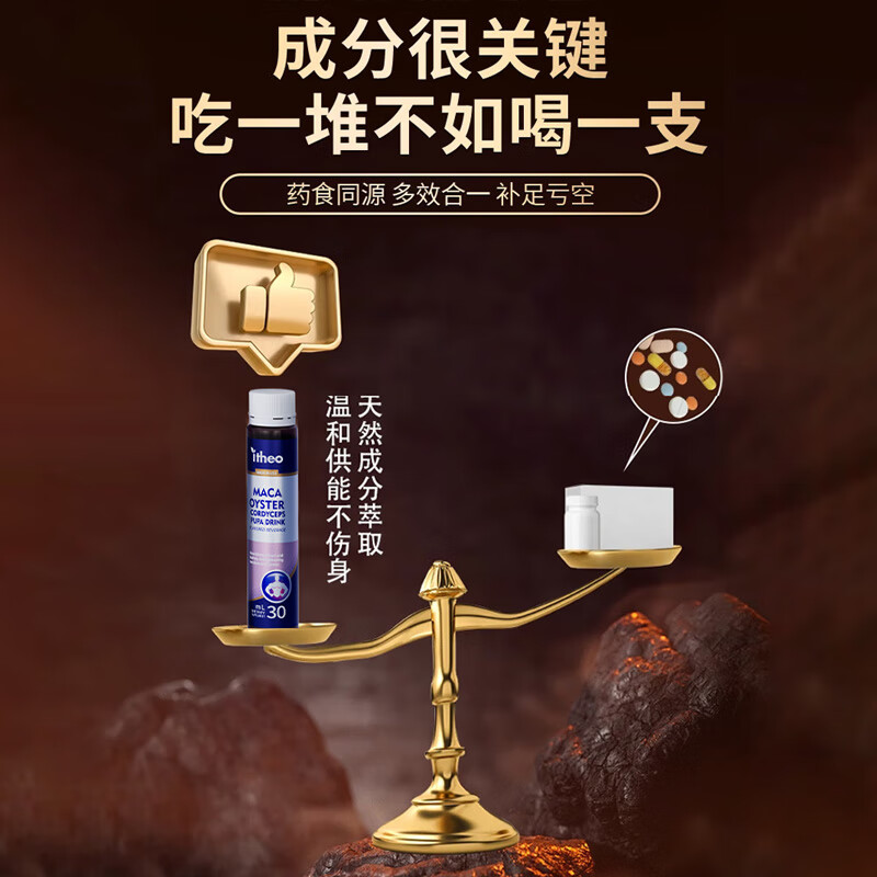 ITHEO Cordyceps Drink, imported from the United States, black maca oysters, men’s health care, nourishing kidneys and strengthening virility, long-lasting, buy 3, get 2 free, five boxes, too big to get in, highly recommended