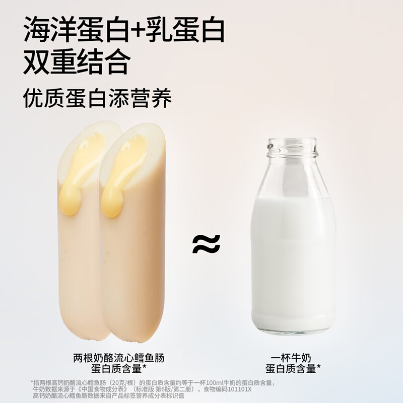 Dr. Cheese Cheese Cod Sausage 300g Baby and Children's Snacks Deep Sea Cod Double DHA Recipe for Infants and Toddlers