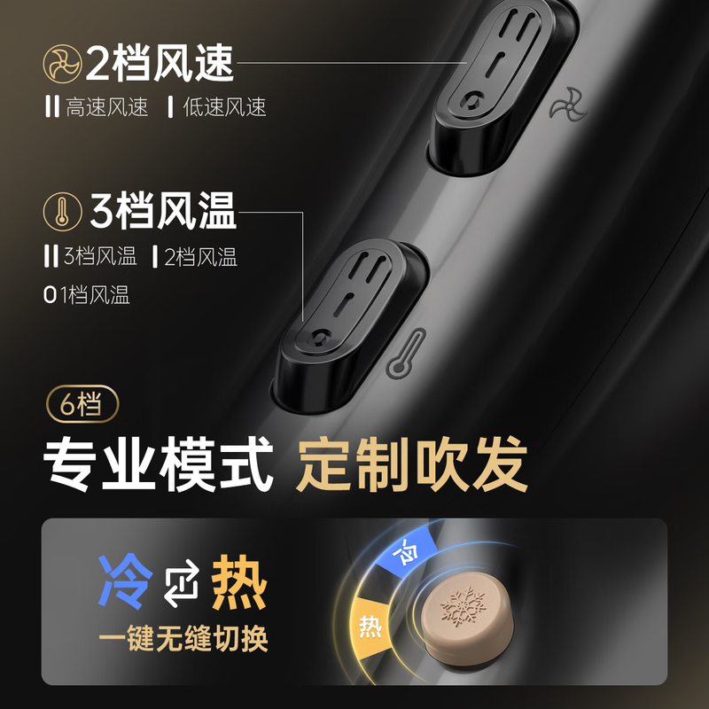 CONFU hair dryer 2300W high-power household quick-drying high-wind constant-temperature hair care blowing hair does not hurt hair barber shop hair salon special hair dryer KF-8926