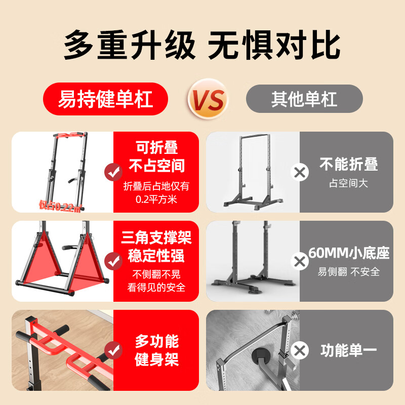 YICHIJIAN pull-up device household horizontal bar indoor adult student high school entrance examination single parallel bar multi-functional fitness exercise equipment