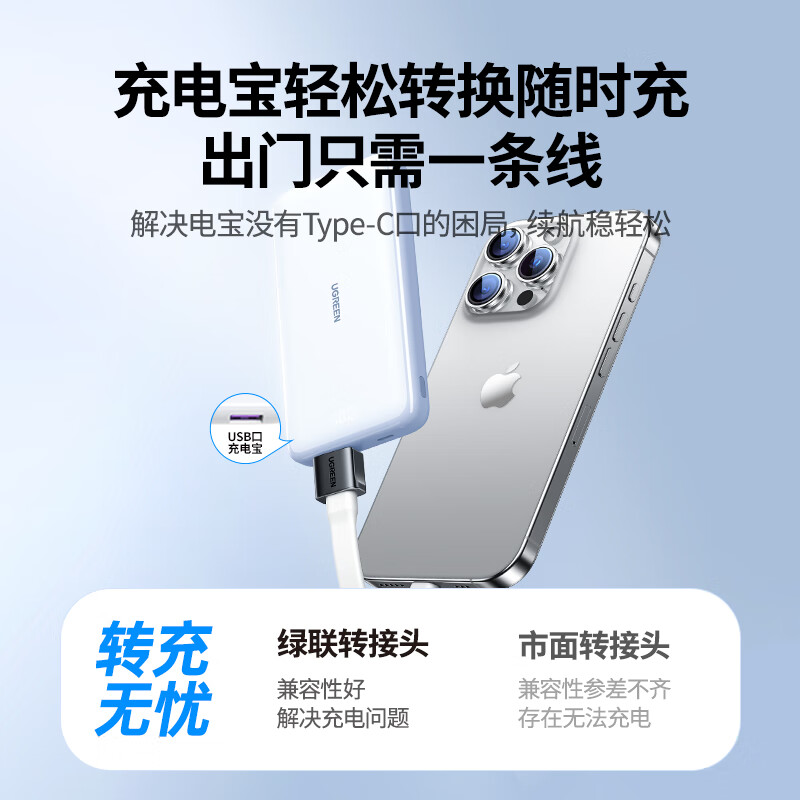 Greenlink USB3.2 conversion Type-C adapter OTG suitable for Apple 17/16/15 Huawei Android mobile phone U disk headset keyboard and mouse charging data cable laptop car