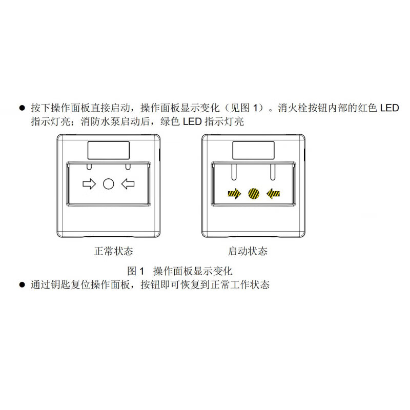 Siemens fire hydrant alarm button FDHM183S/FDHM184S fire hydrant button original FDHM183
