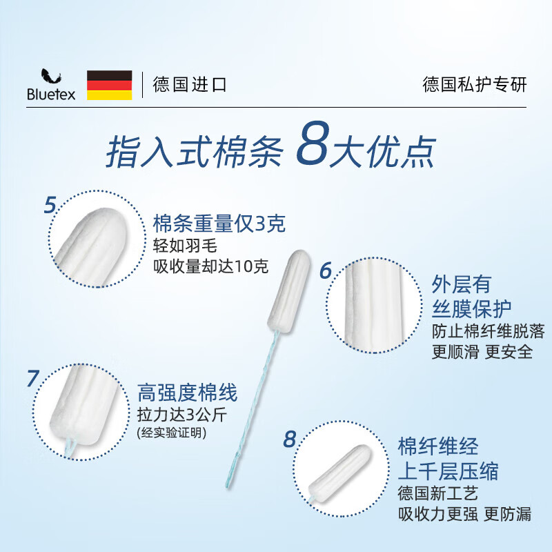 Bluetex tampons finger-in type normal flow 16 menstrual swimming vaginal plug built-in sanitary napkin self-operated by aunt