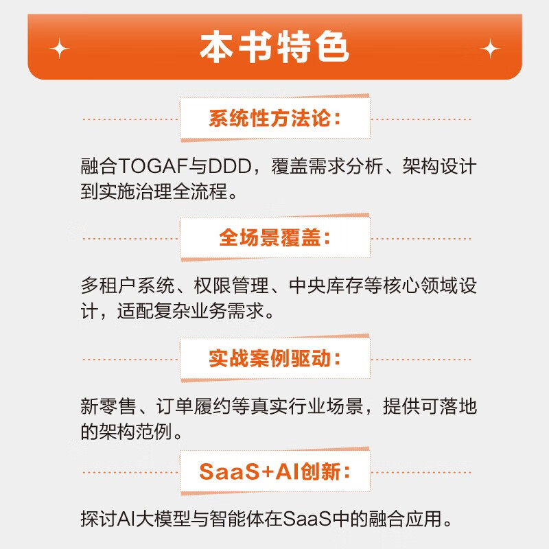 SaaS+AI architecture practice business analysis, architecture design, AI application