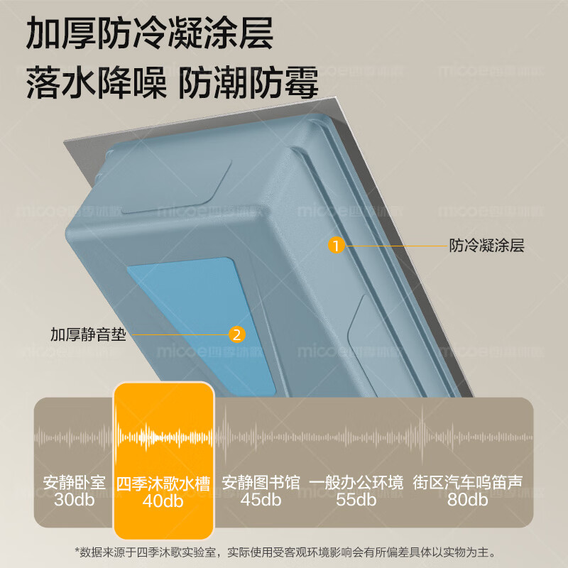 Four Seasons Muge Kitchen Sink Large Single Slot Fulu L5+ Handmade Sink 304 Stainless Steel Nano Antibacterial Rice Grain Vegetable Basin 75