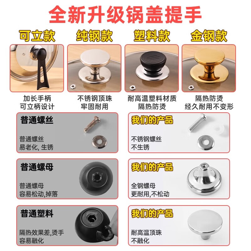 CLCEY household stainless steel wok glass lid 32cm 34cm high temperature resistant transparent pot lid 2... 38CM visible pot lid with standing handle