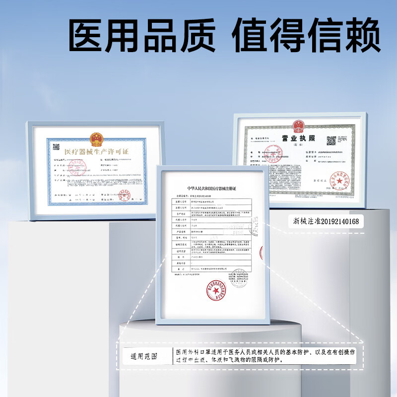 Zhende Disposable Medical Surgical Mask Sterilization Grade Breathable Adult Winter Warmth Prevent Dust Haze Allergy 100 Pieces