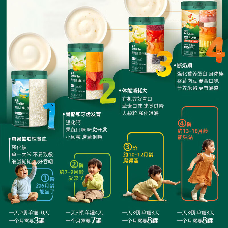 Ying's baby rice cereal original baby food supplement 123 stage toddlers high iron calcium iron zinc 6-8-9-10-12 months British rice cereal 1st stage Qinheng added iron rice noodles 258g*1 can