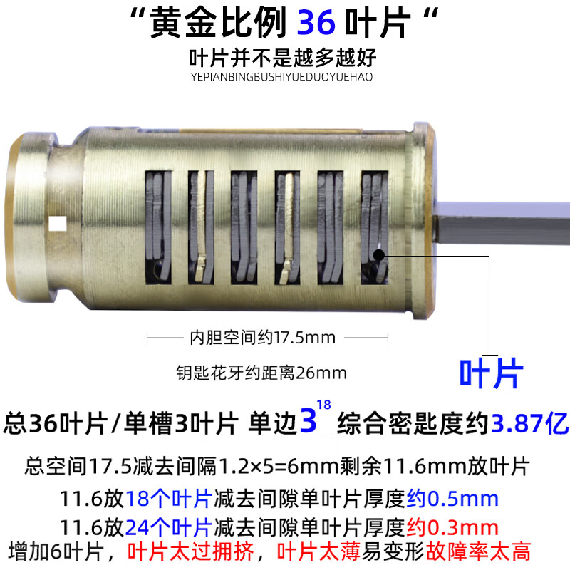 HOTUN anti-theft door lock core C-grade steel door lock core universal entry blade copper lock core 8S-115p42.5