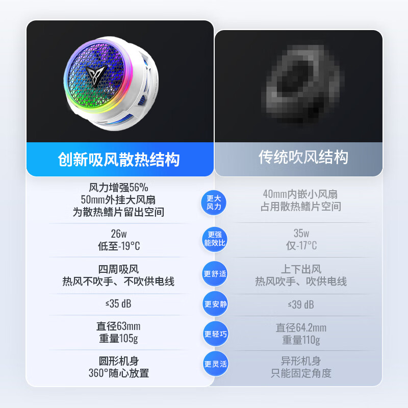 Feizhi B8X Magnetic Mobile Phone Radiator Semiconductor Air Suction Cooling Intelligent Temperature Control Ultra-Low Noise Game Live Tablet Cooling Magic OnePlus iPhone17 Apple IQOO