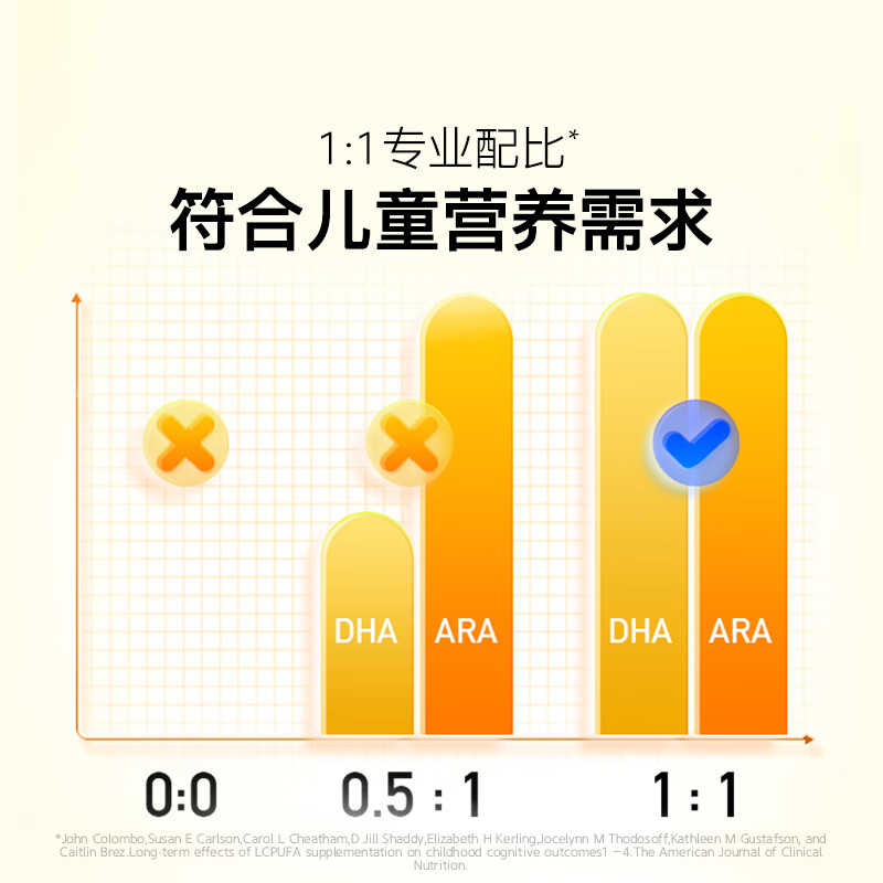 Runke Baodecong Algae Oil DHA Special Contains Ara Children's Algae Oil Soft Capsules Pregnant Women Newborn Infants Non-Fish Oil Buy 2 boxes more cost-effective 51.6g*1 box