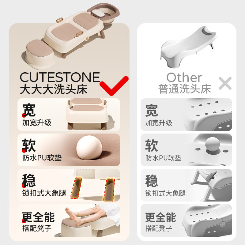 Mengshi Pregnant Women's Hair Shampoo Recliner Children's Baby Children's Hair Shampoo Artifact Household Foldable Adult Shampoo Bed Pavel Gold-PU Soft Cushion + Shampoo Basin + Drainage Pipe