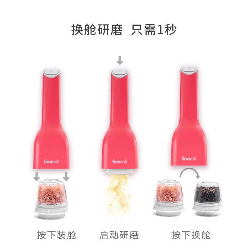 FINAMILL Dong Jie Jiang Yan American finamill electric grinder black pepper rose sea salt pepper grinding spice grinding bottle red charging model standard