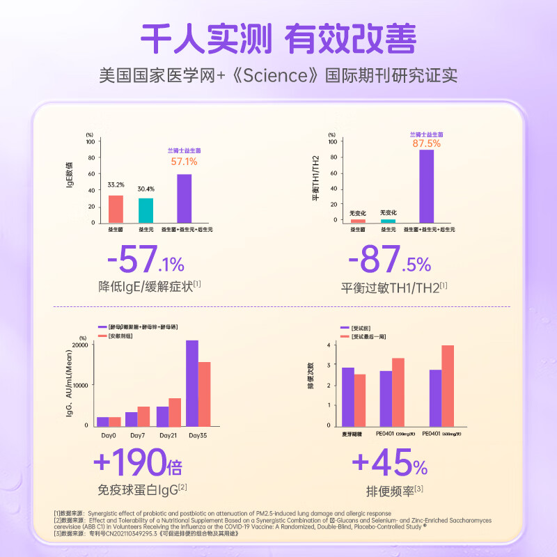 Lan Knight probiotics for infants and young children soothing nose, anti-allergic and good nose 2-box set
