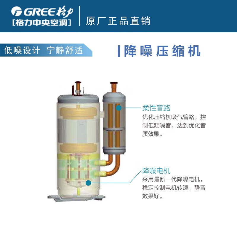 Gree GREE central air conditioner 10 HP duct machine 10 HP ceiling machine one to two variable frequency heating and cooling 10p patio machine multi-connected GMV-250WL/La tail cargo machine 99 new 10 HP one to two air duct machine (bare metal)