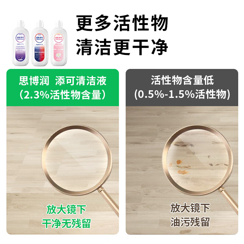 Siborun is suitable for all Timco floor scrubber cleaners, suction and mopping integrated robot accessories Fuwan 1.0/2.0/slim/ 3.0/booster filter element roller brush cleaning fluid, 6 bottles, 3 fragrances, 2.3% active matter, upgraded sterilization, 3 liters