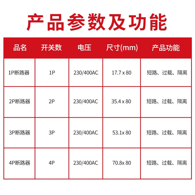 Delixi Electric Air Switch Circuit Breaker Household Air Switch DZ47s 2P C 63A