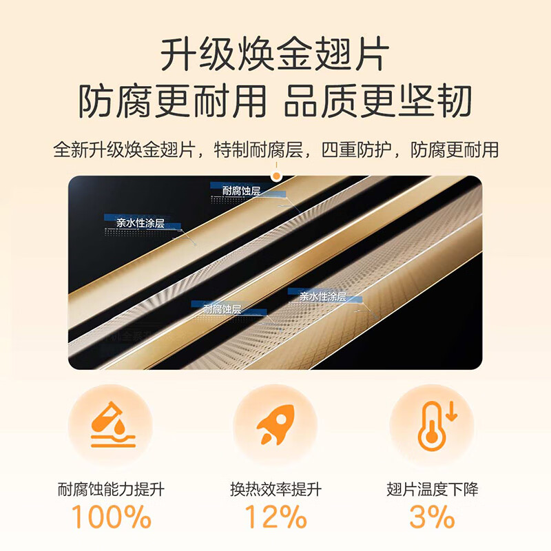 Produced by Haier Smart Home, Haier inverter central air conditioner multi-split 5 hp first class energy efficiency one to four embedded household central air conditioner Yuanqi 4 hp / first class energy efficiency one to three