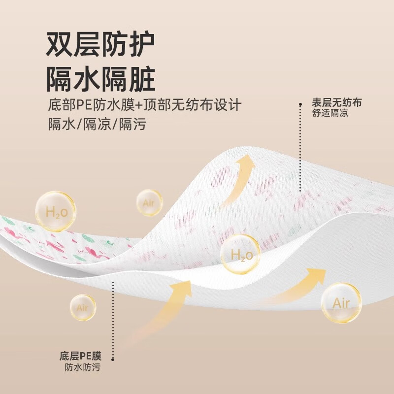 JCZS travel disposable toilet mat fully covers maternity confinement special hotel toilet cover thickened waterproof toilet mat three layers thick cold insulation 2 packs/14 pieces in total