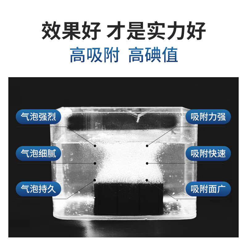 Special carbon 800 iodine waste gas treatment industrial adsorption environmental protection box spray paint baking room honeycomb activated carbon cubes ordinary 1.5mm hole 18 pieces/box 10*10*10CM