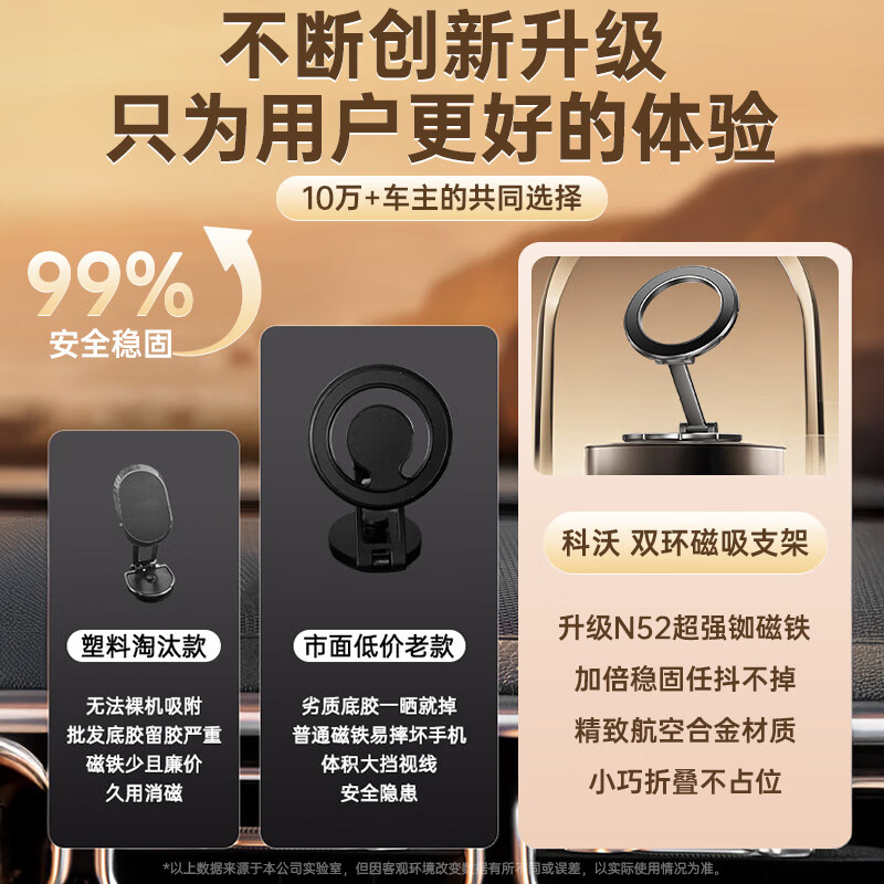 Kewo mobile phone holder double-sided magnetic magsafe desktop/car/kitchen multi-functional pocket holder live broadcast drama shooting center console navigation car iphone17/Android