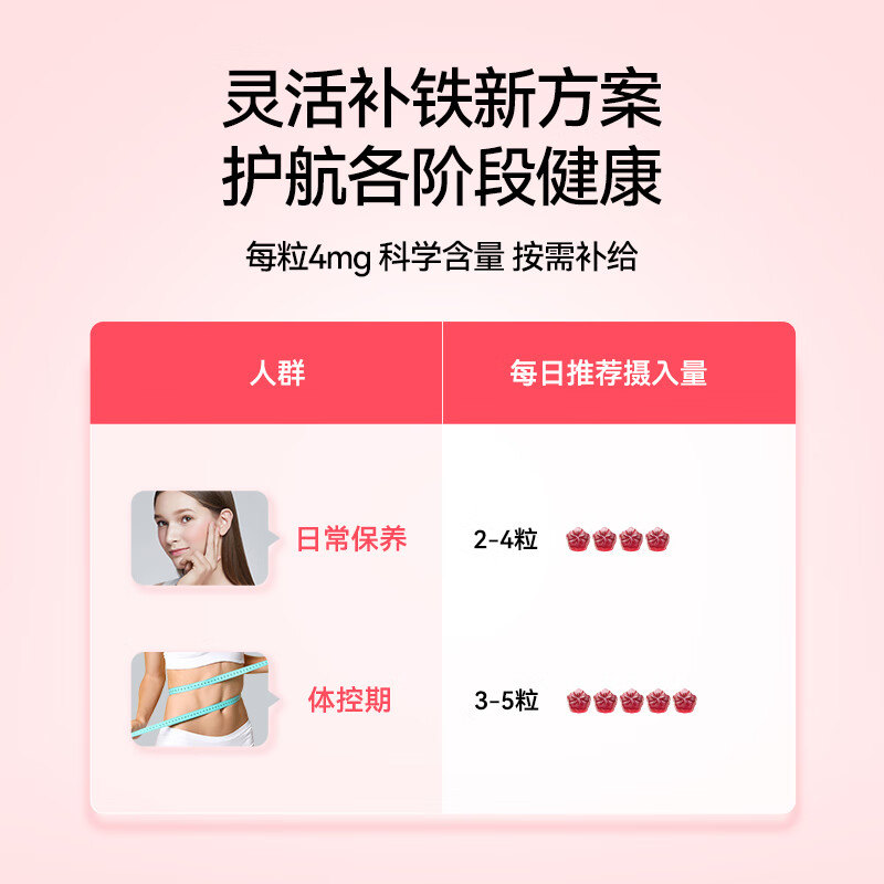 Vitafusion Iron-rich Gummies Iron Vitamins for Women with Anemia 60 Tablets*2