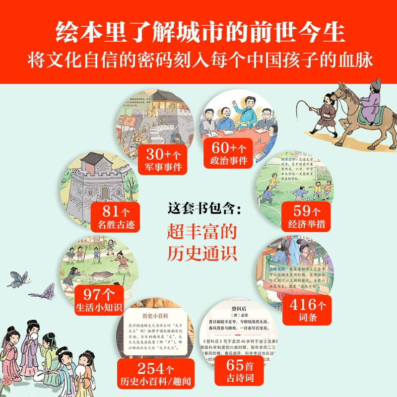 Picturesque China, Luoyang, 5-12 years old, a general history picture book by Duan Zhangqiyi