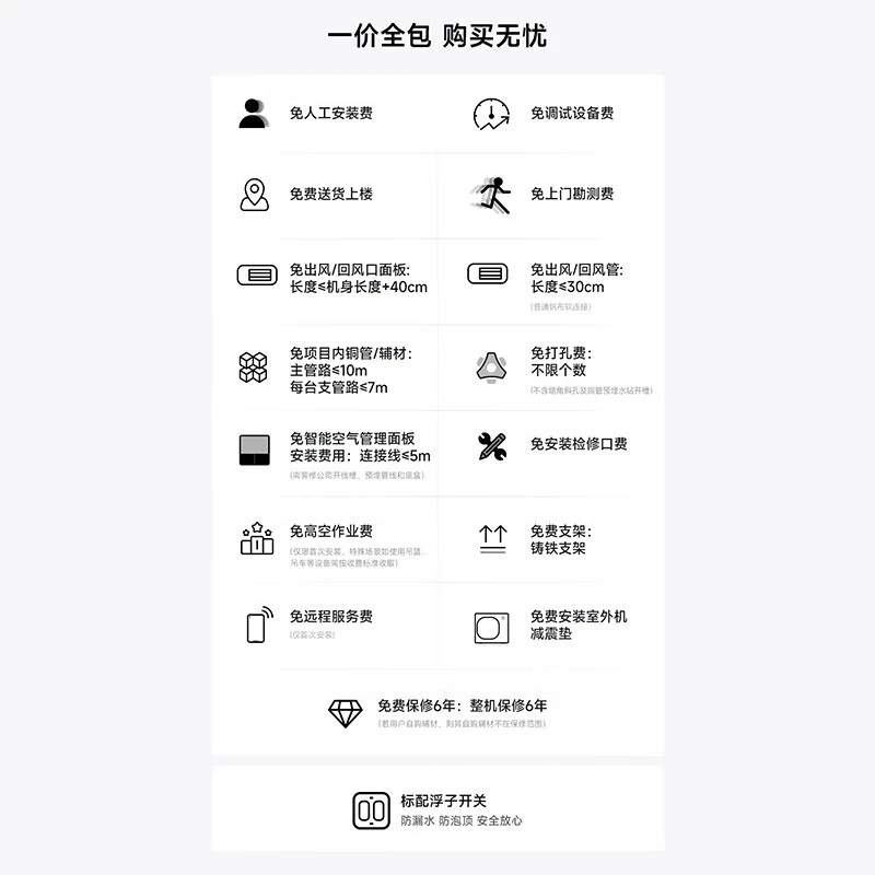 Xiaomi (MI) Mijia central air conditioner multi-split 5 hp 6 hp one to four five six full DC inverter Pro super first-class energy efficiency 3 rows of condensers 125Wn-OC30/N2C1 6 hp first-class energy efficiency one to five (small four rooms and one living room)