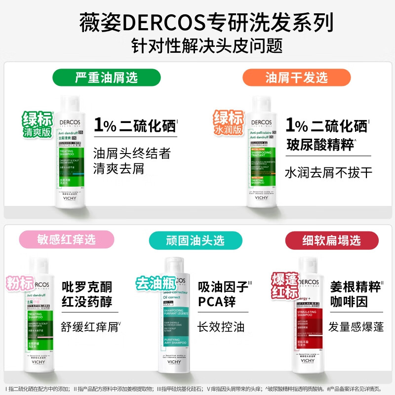 VICHY shampoo set, anti-dandruff, fluffy and thin, soft and flat, green label 390ml + red label 200ml shampoo for men and women