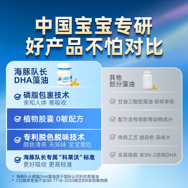 Captain Dolphin DHA for pregnant women, babies and children DHA 150mg algae oil gel candy nutrition non-cod liver oil phospholipid dha 30 capsules * 2 bottles free thermos cup + sample pack