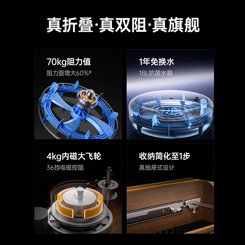 Youmei New Product Hydromagnetic Dual-Resistance Rowing Machine Self-Powering Shuttle Smart Rowing Machine Home Gym Folding R7 Self-Powering-Support Hongmeng Zhilian-Patented Folding