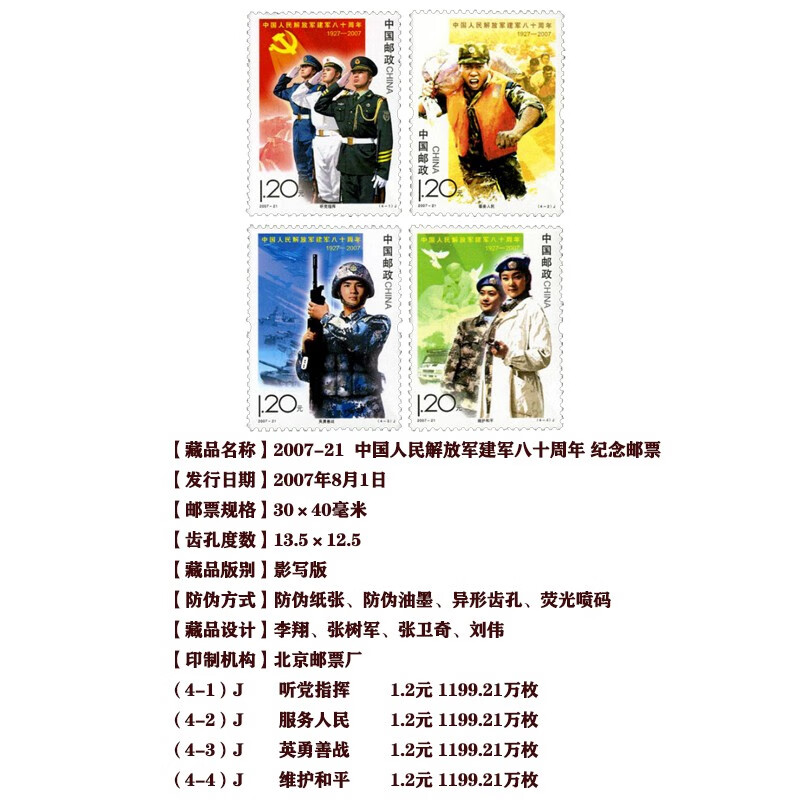 Haozangtianxia Founding of the Army series stamp packaging rating