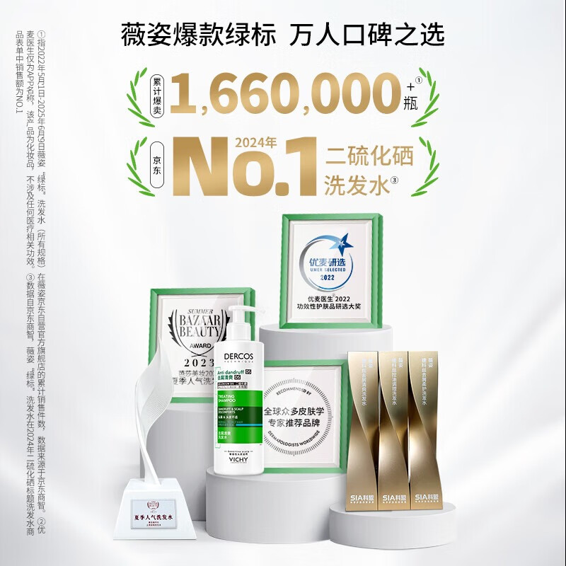 VICHY Anti-Dandruff Shampoo Green Label 1% Selenium Disulfide Relieve Itching, Anti-Dandruff Oil Control Shampoo Popular Product 200ml