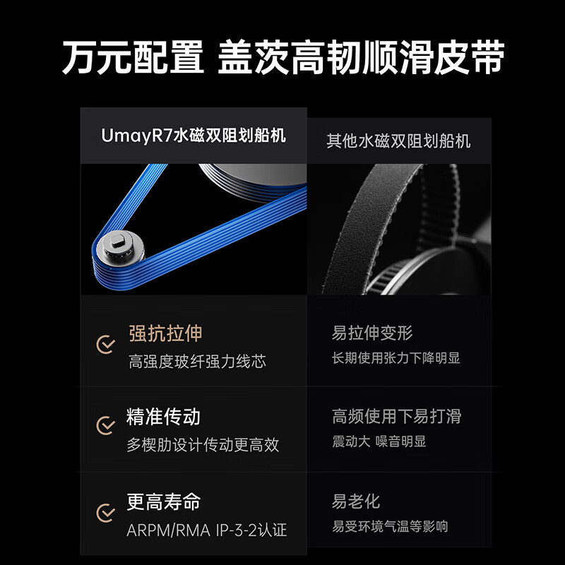 Youmei New Product Hydromagnetic Dual-Resistance Rowing Machine Self-Powering Shuttle Smart Rowing Machine Home Gym Folding R7 Self-Powering-Support Hongmeng Zhilian-Patented Folding