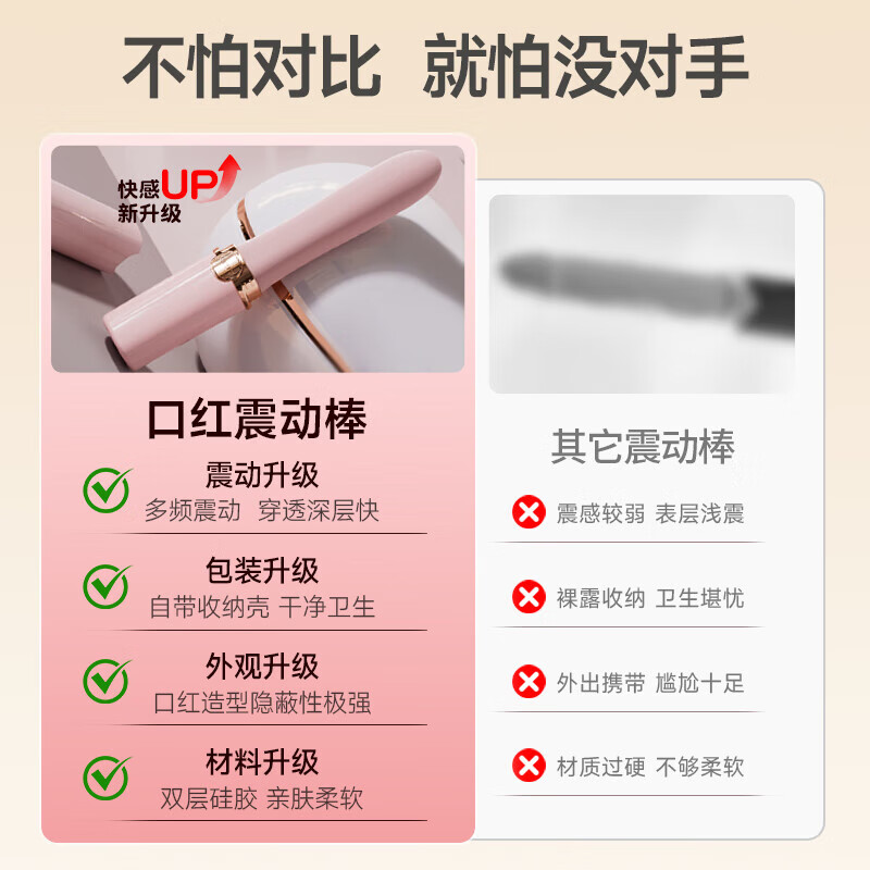 Sex toy vibrator, special tool for women, sex masturbation device, massage vibrator, couple adult toy, long style, lipstick shape, strong vibration and skin-friendly