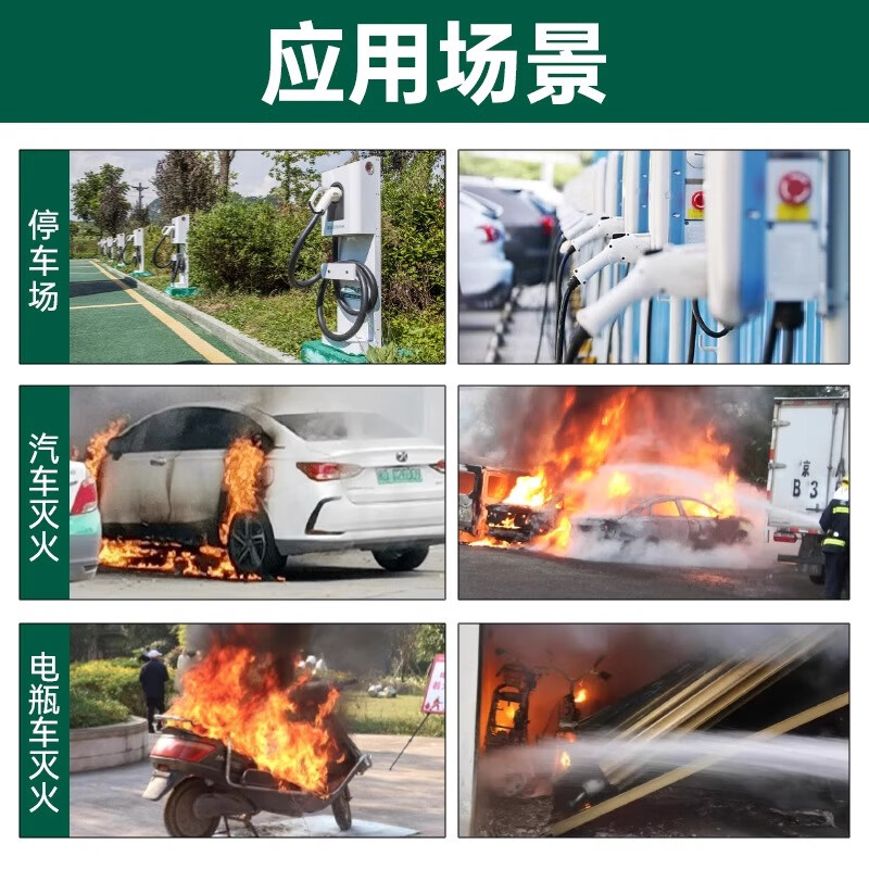 Car fire-fighting blanket, fire-fighting fire-retardant cloth, silicone glass fiber, high-temperature resistant charging EMU special fire blanket, car fire-fighting blanket, new energy electric vehicle, high silica cloth fire blanket, 3mx4m, battery car fire-fighting blanket, fiberglass cloth - no silicone coating