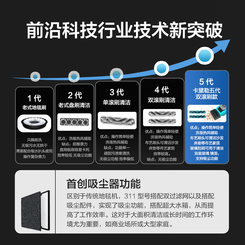 KADAILE carpet fabric mirror glass cleaning and vacuuming four-in-one carpet cleaning machine commercial hotel B&B billiard room carpet cleaning vacuuming auxiliary drying CW-311-CN (high configuration + 2 bottles of 1 liter cleaning fluid)