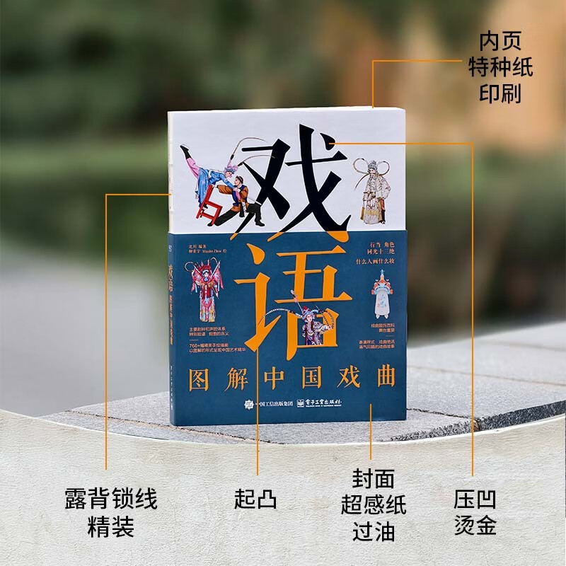 Opera Illustrations of Chinese Opera