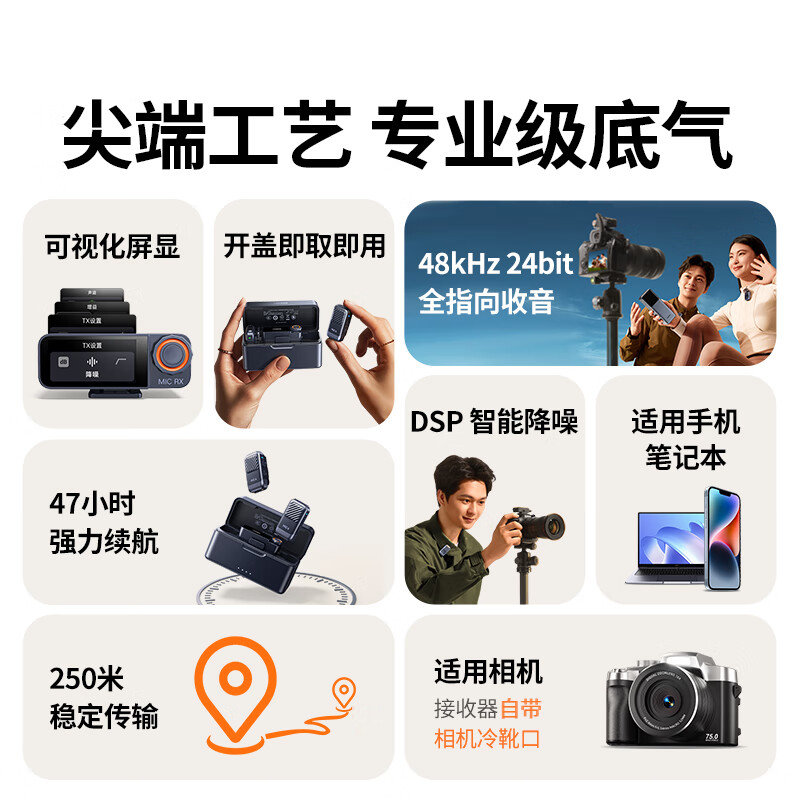 Greenlink MIC6 Wireless Lavalier Microphone One to Two/One to One Camera Radio Microphone Live Broadcast Noise Reduction Mobile Phone Radio Outdoor Anchor Video Shooting Professional Equipment One to Two with Charging Box Suitable for Android Camera Apple 15/16