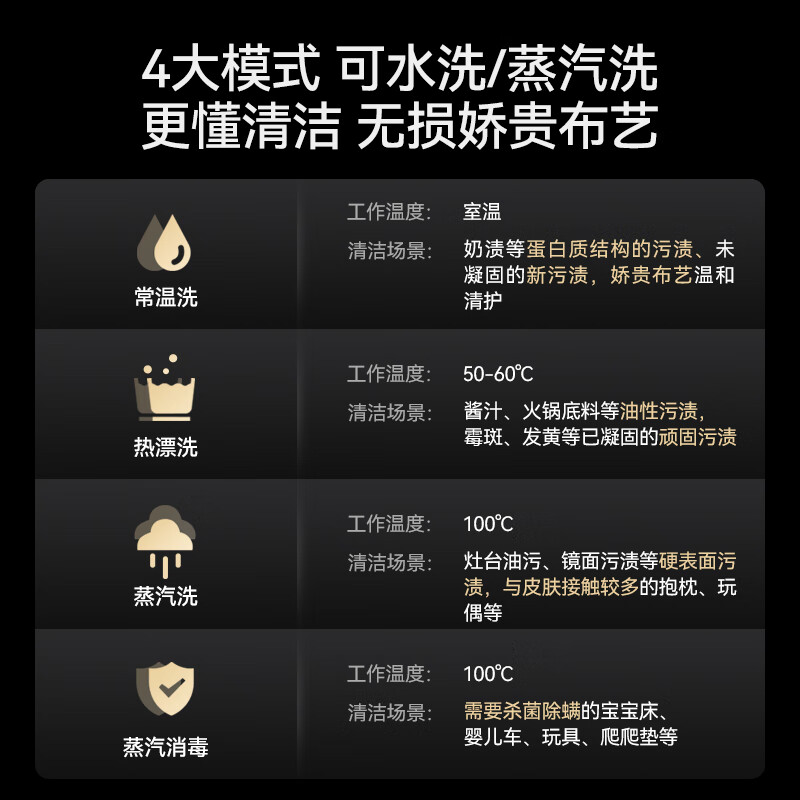 Deerma multi-brush head set, high-temperature steam cloth cleaning machine BY700S multi-function cleaning machine, kitchen greasy glass cleaning tool