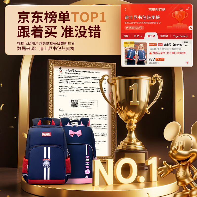 Disney (Disney) children's schoolbags for primary school students in grades 1-3-6, spine protection, large capacity, load-reducing, water-repellent, boys and girls backpacks