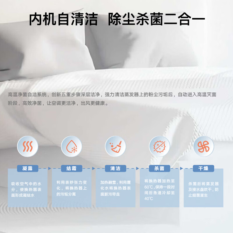 Gree central air conditioner, one to four, one to five, duct machine, new national standard first-level energy efficiency, household multi-connected frequency conversion heating and cooling embedded card machine, Yiju GMV-6 HP, first-level energy efficiency, one to four, installation included
