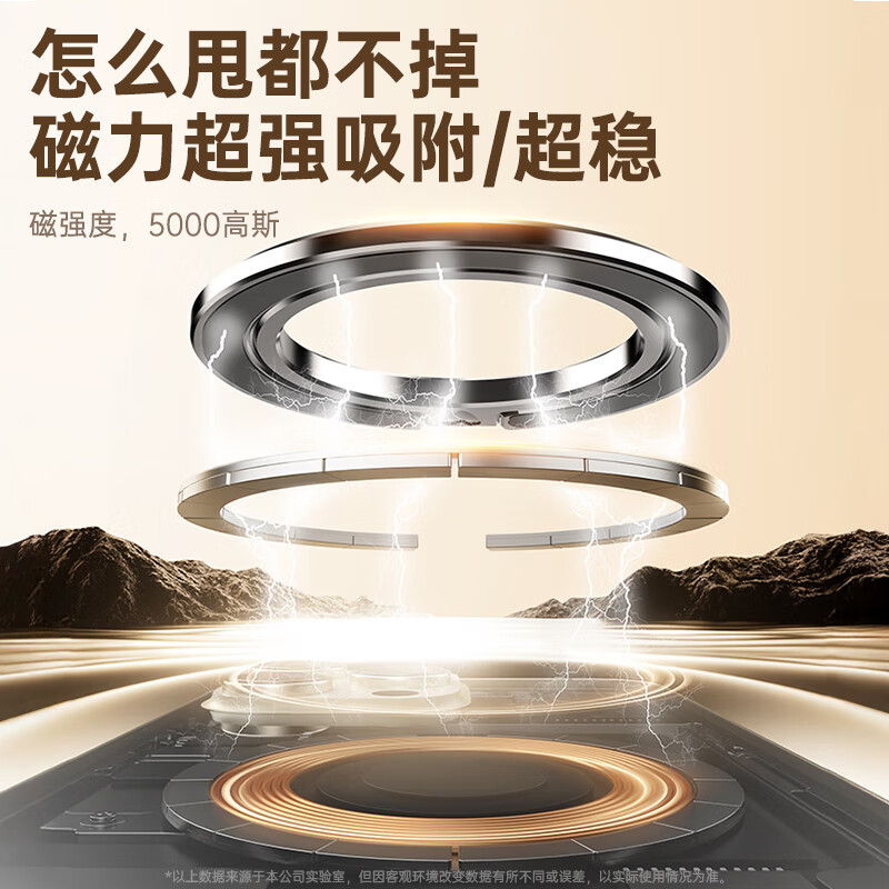 Kewo mobile phone holder double-sided magnetic magsafe desktop/car/kitchen multi-functional pocket holder live broadcast drama shooting center console navigation car iphone17/Android