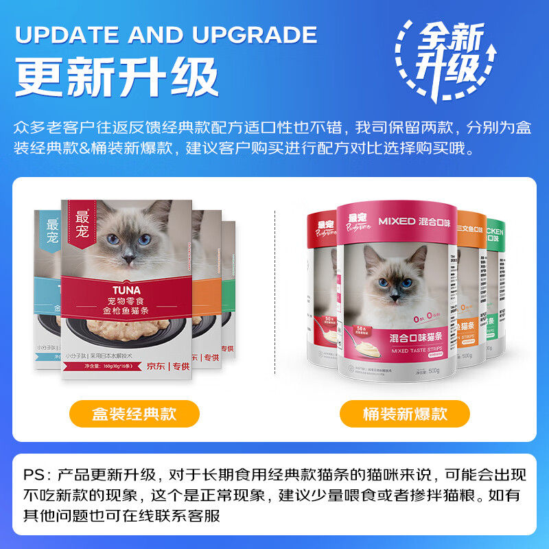 Most Favorite (Paddy Time) Cat Snacks Cat Snacks Salmon 10g*16 Packs Pet Adult and Kitten Wet Food Liquid Snacks Replenish Hydration and Fattening Hair